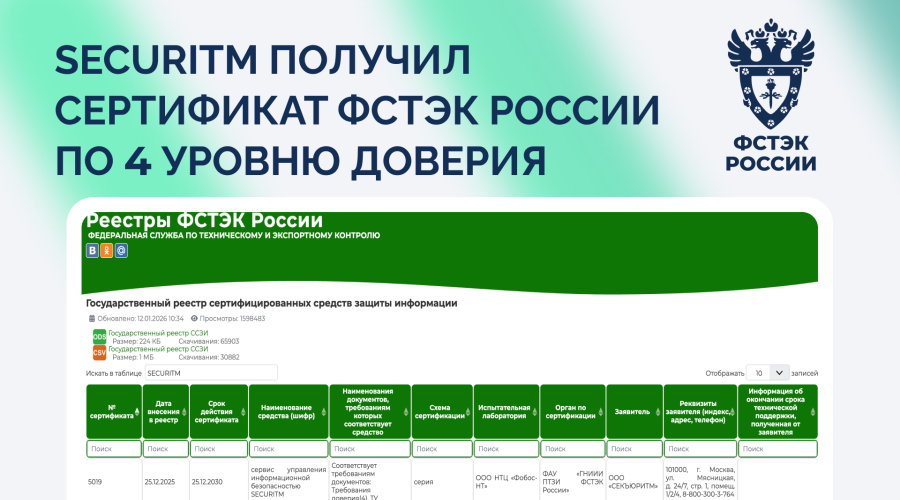 SECURITM получил сертификат ФСТЭК России по 4-му уровню доверия.