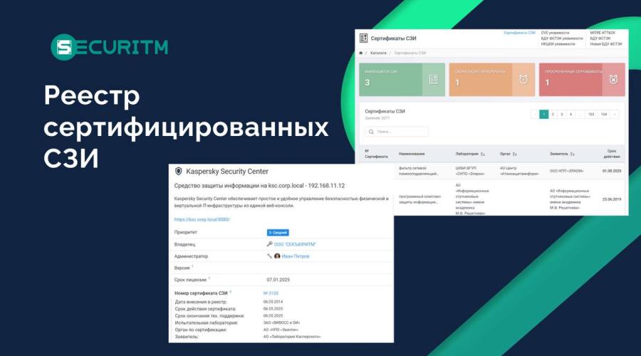 Реестр сертифицированных СЗИ