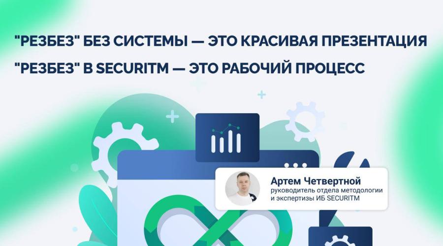 Методика экспресс-оценки уровня кибербезопасности организации РезБез в SECURITM